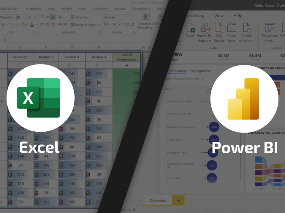 Excel versus Power BI